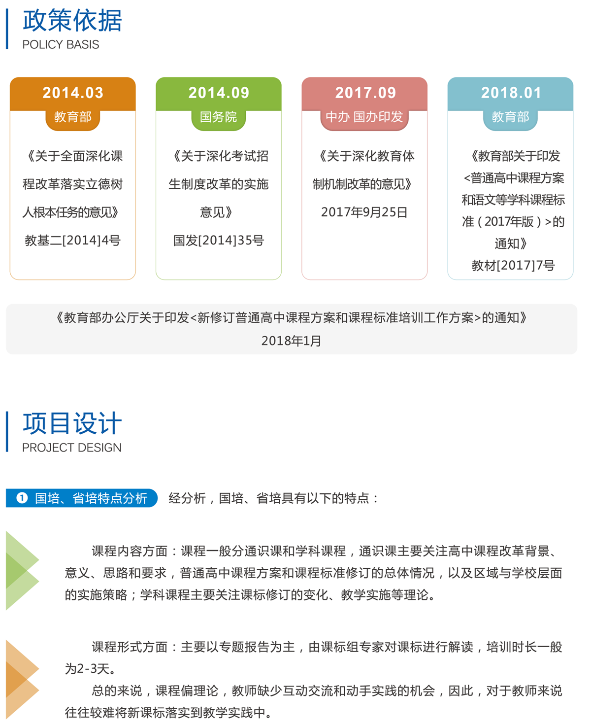 高中新课标与教学实施培训项目画册-1.png