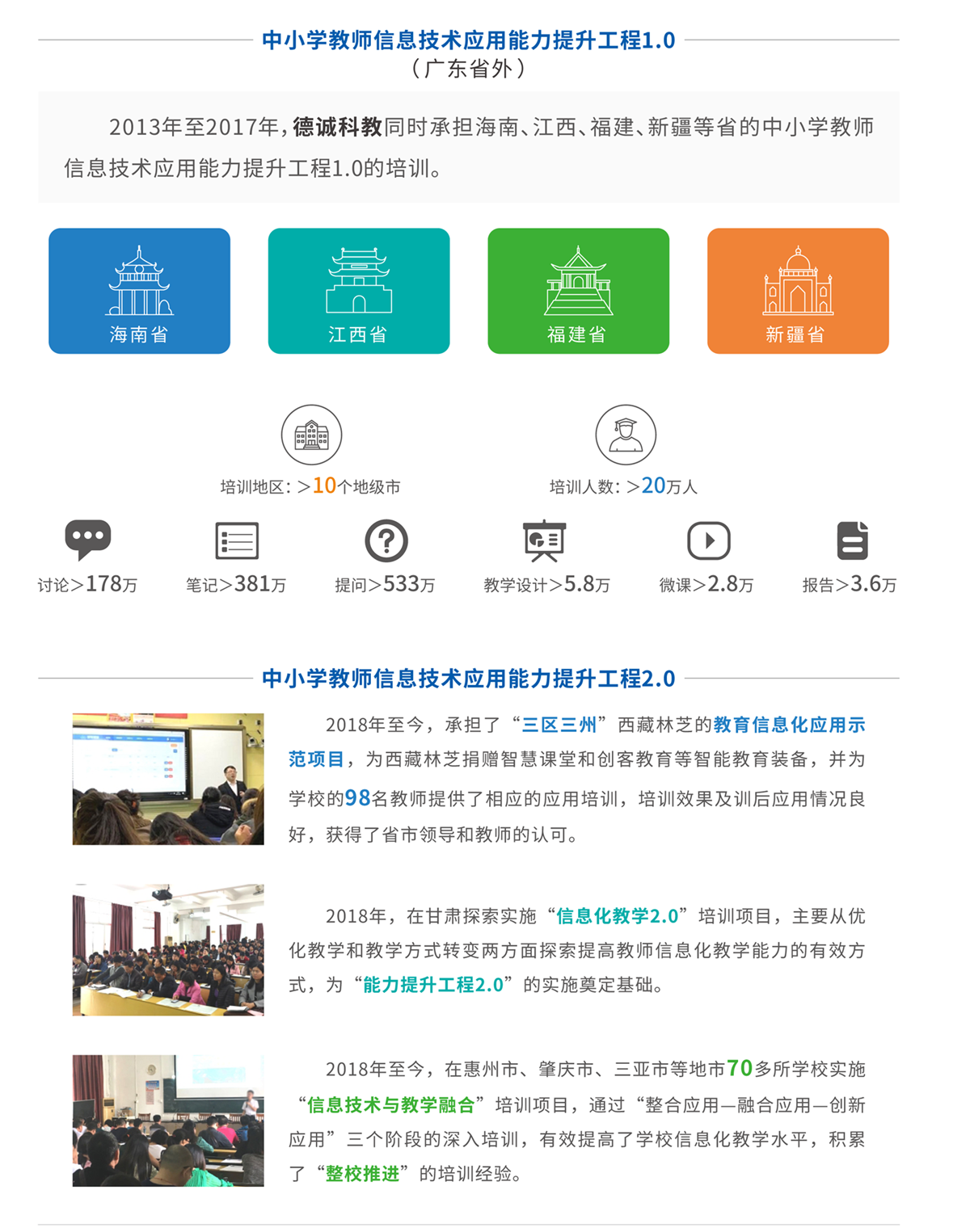 彩简--中小学教师信息技术应用能力提升工程2.0-2.png